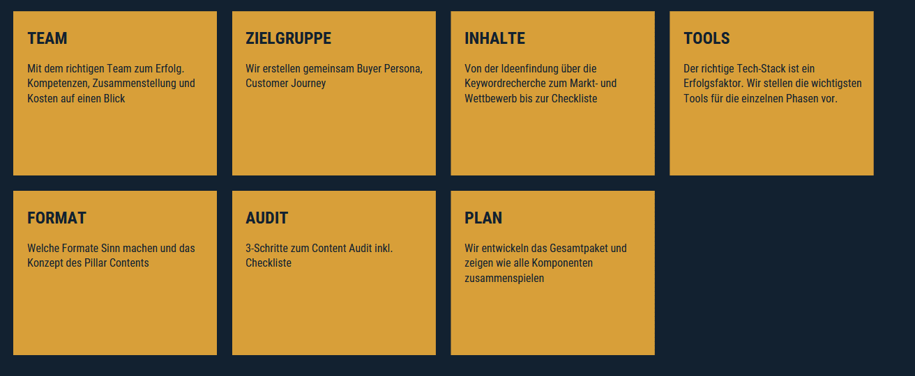 Unser Framework für richtige gute Content-Erstellung | Dr. Hubertus Porschen GmbH